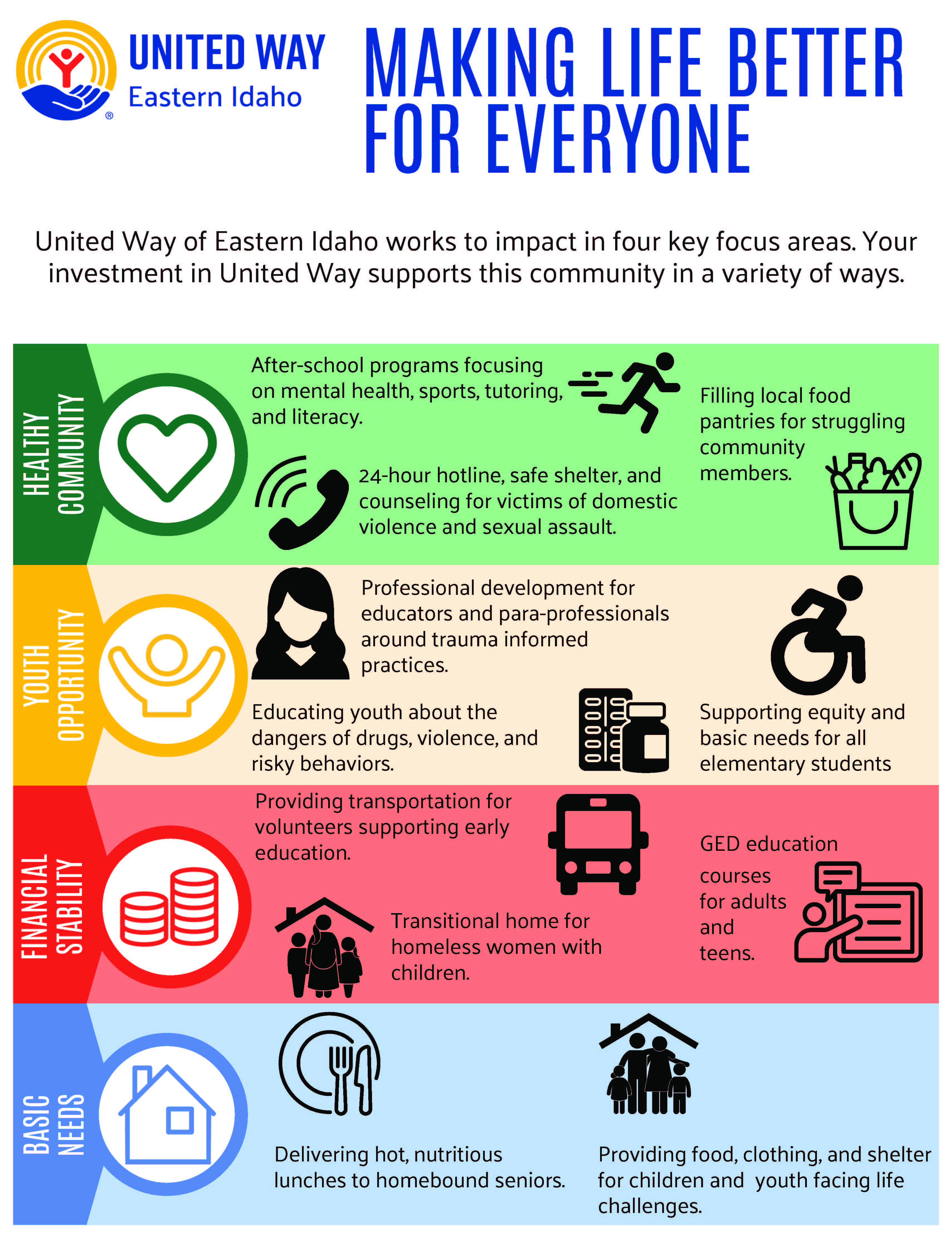 Making Life Better for Everyone Logo